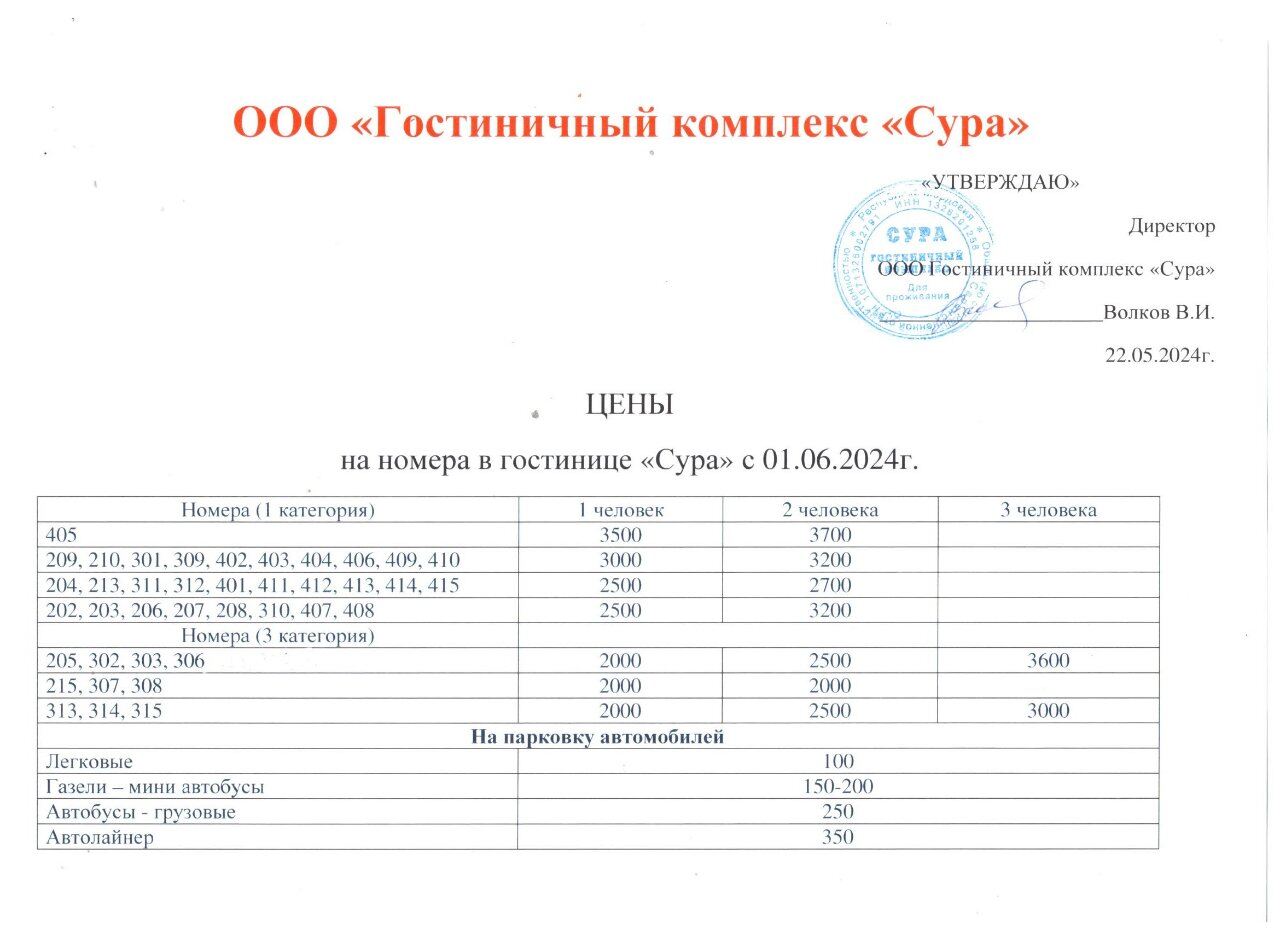 Гостиница Сура Саранск
